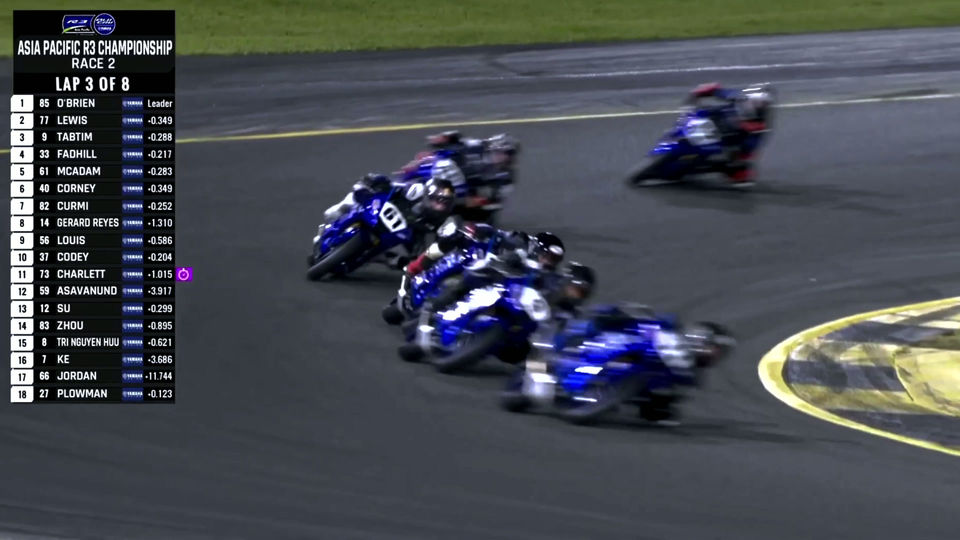 2026 R3 BLU CRU APAC Round 1 Race 2